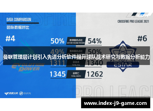 曼联管理层计划引入先进分析软件提升球队战术研究与数据分析能力 曼联管理层计划引入先进分析软件提升球队战术研究与数据分析能力