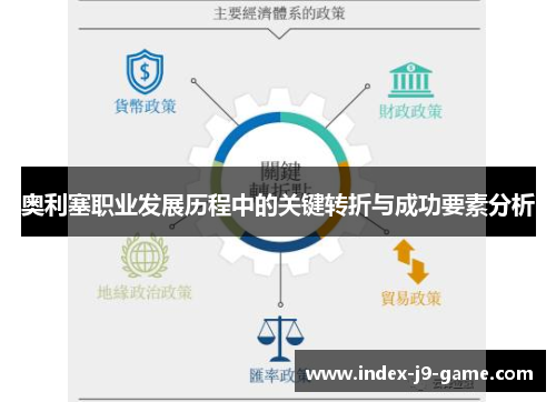 奥利塞职业发展历程中的关键转折与成功要素分析 奥利塞职业发展历程中的关键转折与成功要素分析