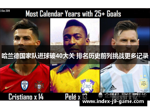 哈兰德国家队进球破40大关 排名历史前列挑战更多记录 哈兰德国家队进球破40大关 排名历史前列挑战更多记录
