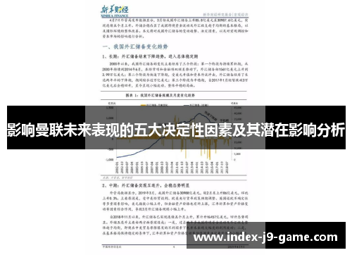 影响曼联未来表现的五大决定性因素及其潜在影响分析 影响曼联未来表现的五大决定性因素及其潜在影响分析