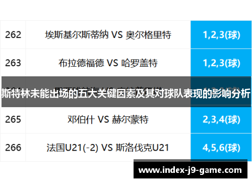 斯特林未能出场的五大关键因素及其对球队表现的影响分析 斯特林未能出场的五大关键因素及其对球队表现的影响分析