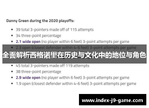 全面解析西格诺里在历史与文化中的地位与角色 全面解析西格诺里在历史与文化中的地位与角色