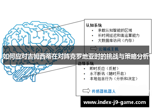 如何应对吉姆西蒂在对阵克罗地亚时的挑战与策略分析 如何应对吉姆西蒂在对阵克罗地亚时的挑战与策略分析