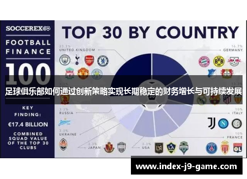 足球俱乐部如何通过创新策略实现长期稳定的财务增长与可持续发展 足球俱乐部如何通过创新策略实现长期稳定的财务增长与可持续发展