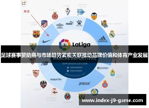 足球赛事赞助商与市场趋势紧密关联推动品牌价值和体育产业发展 足球赛事赞助商与市场趋势紧密关联推动品牌价值和体育产业发展