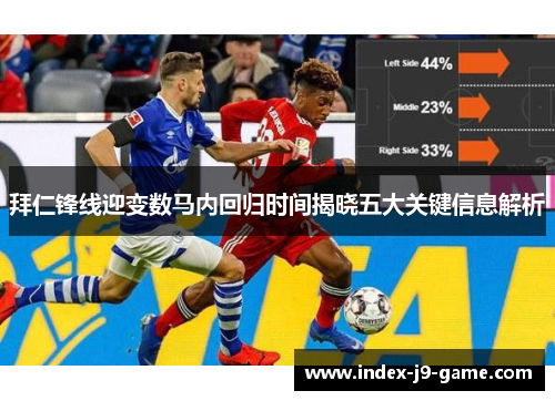 拜仁锋线迎变数马内回归时间揭晓五大关键信息解析 拜仁锋线迎变数马内回归时间揭晓五大关键信息解析