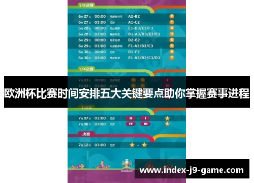 欧洲杯比赛时间安排五大关键要点助你掌握赛事进程 欧洲杯比赛时间安排五大关键要点助你掌握赛事进程