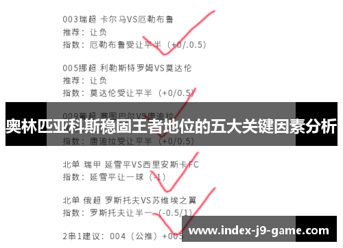 奥林匹亚科斯稳固王者地位的五大关键因素分析