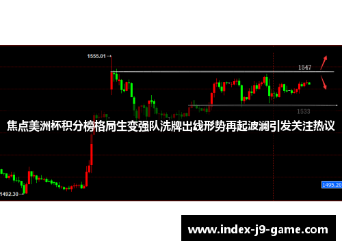 焦点美洲杯积分榜格局生变强队洗牌出线形势再起波澜引发关注热议