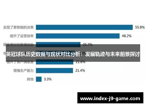 英冠球队历史数据与现状对比分析：发展轨迹与未来前景探讨